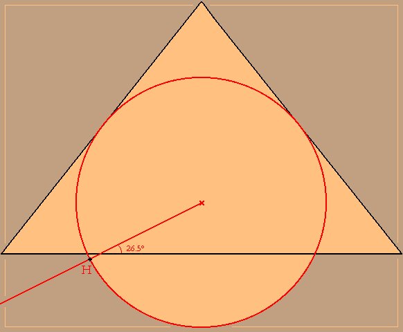 La droite coupe le cercle au point H, juste sous la surface